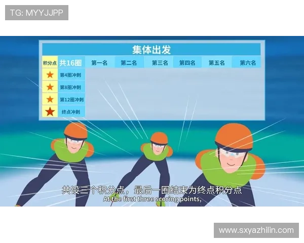 冬季滑冰安全全攻略教你如何避免意外掌握正确滑行技巧